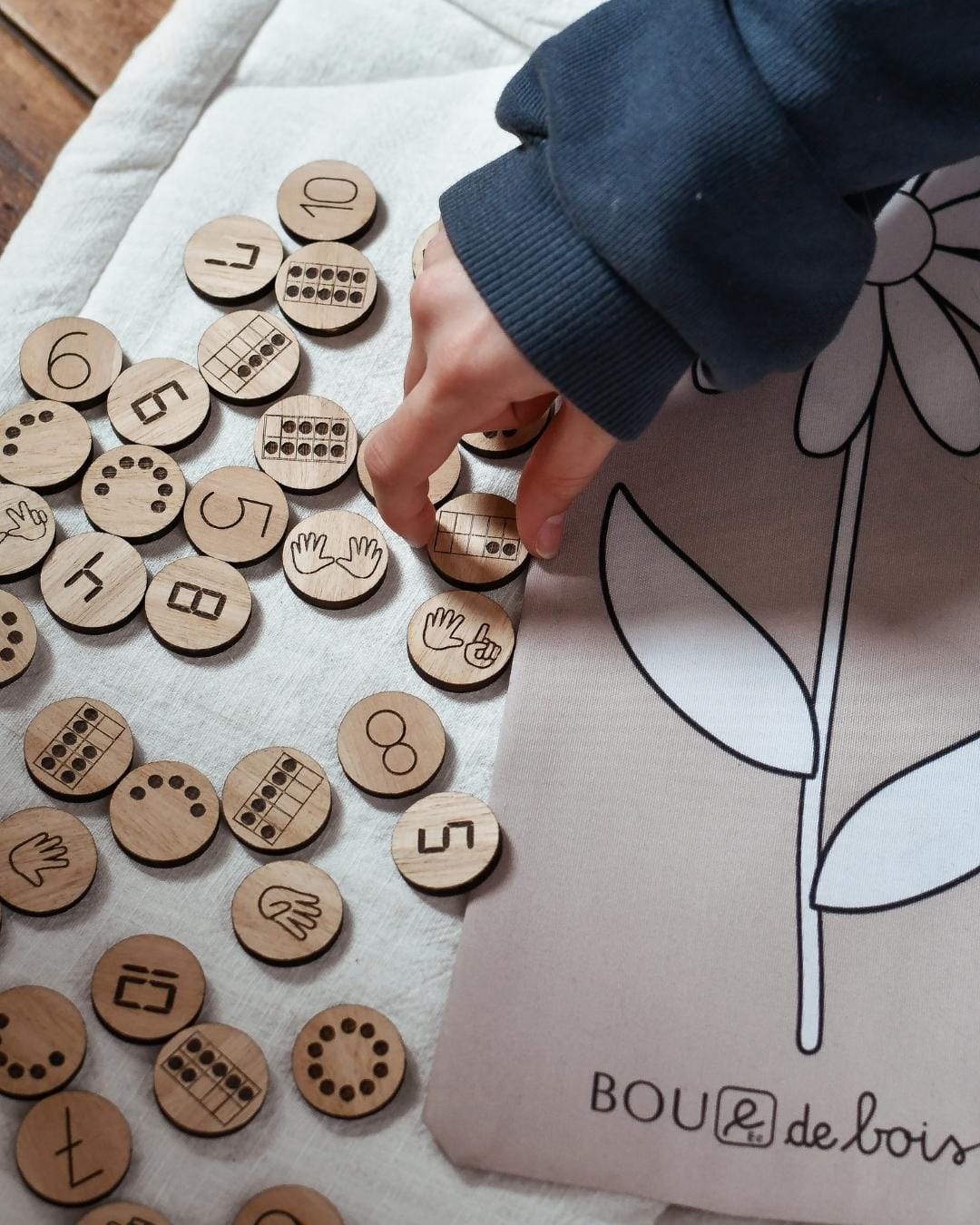 Le tapis de numération