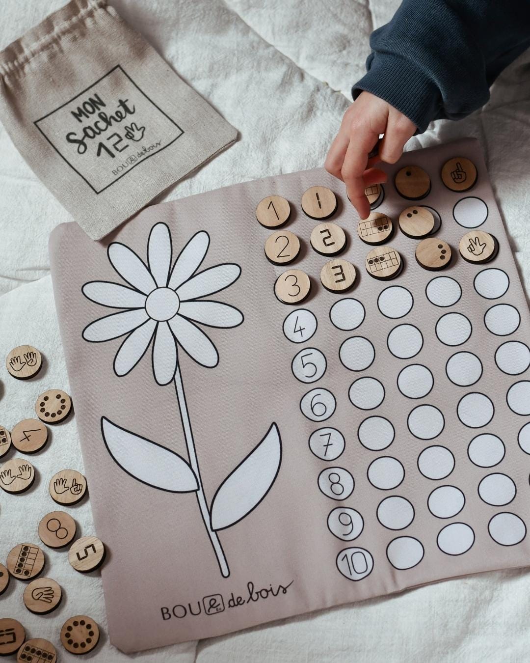 Le tapis de numération