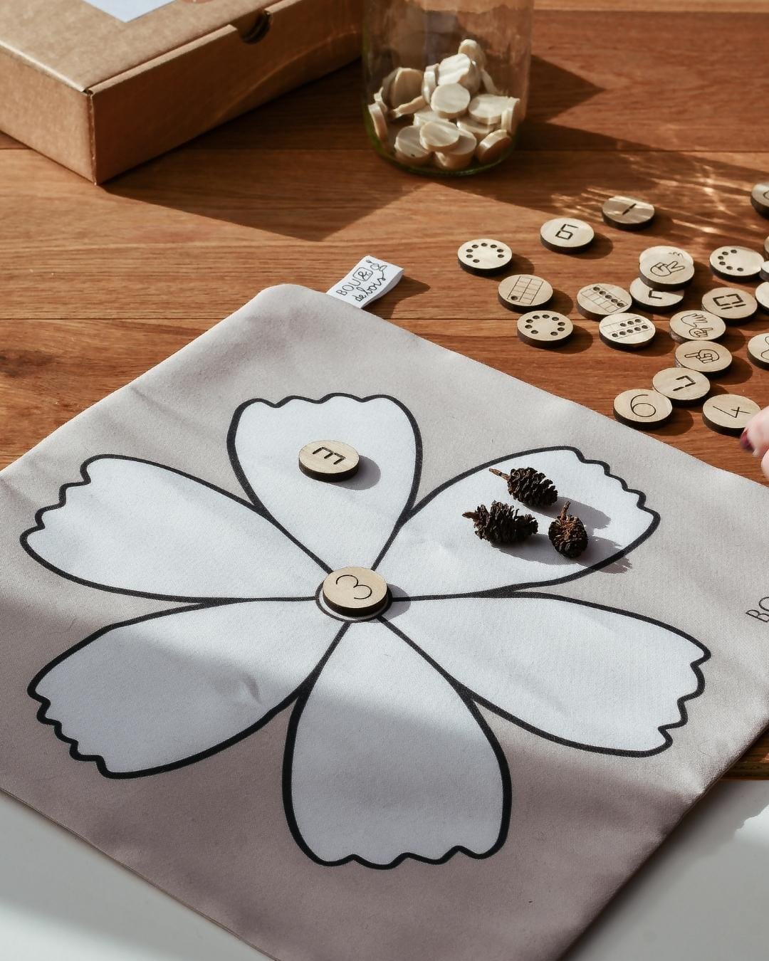 Le tapis de numération