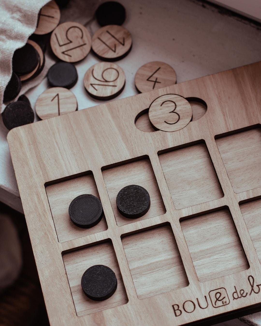 Le plateau de calculs