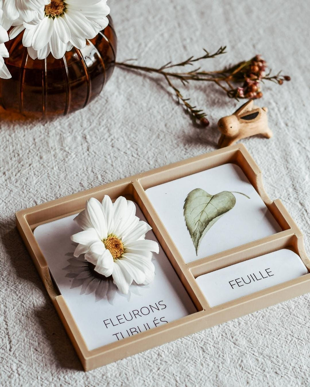 Le plateau de cartes de nomenclature